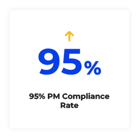RTA-Performance-Stats-95%-PM-Compliance